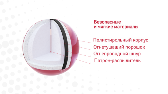 FINFIRE «СФЕРА» (INDIGO)